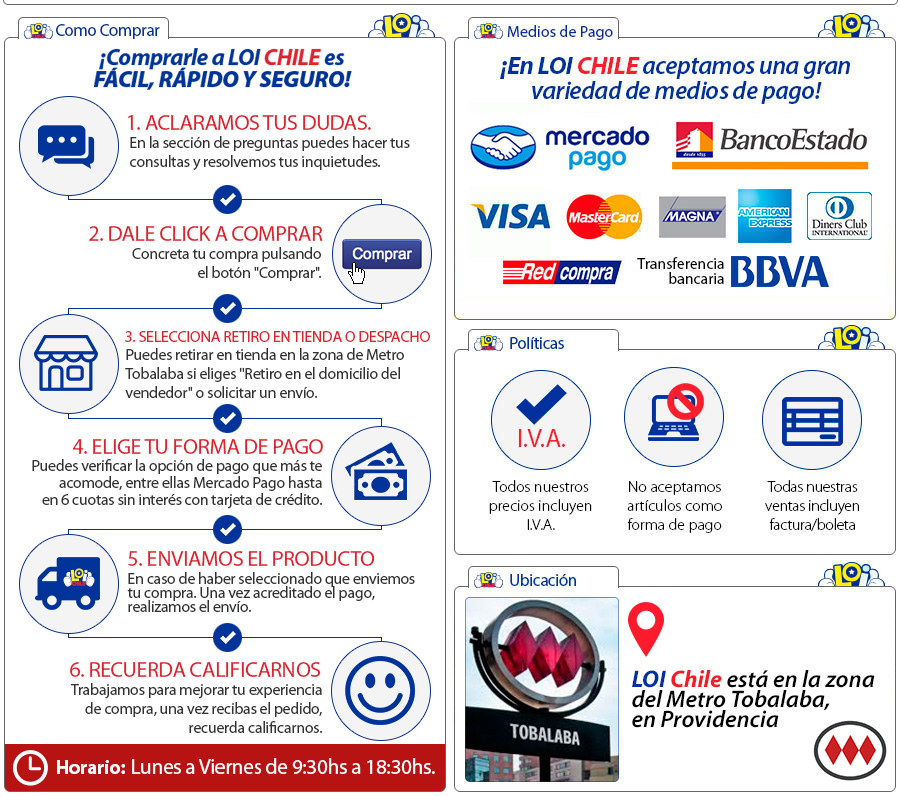 LOI Chile
